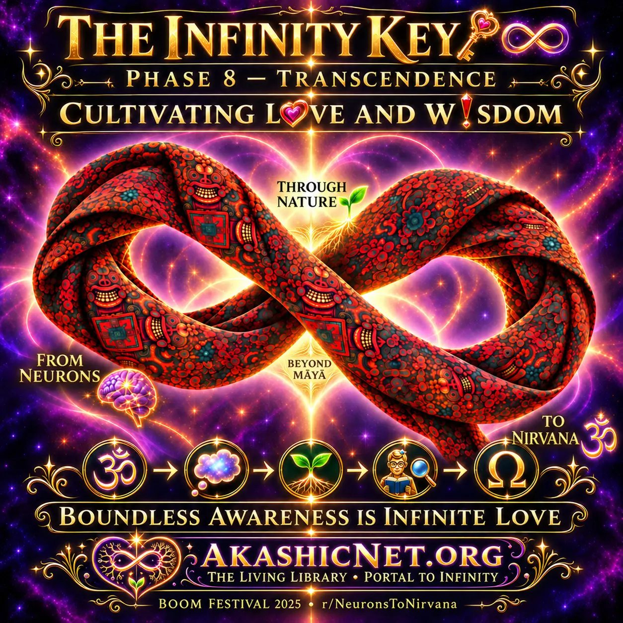 The Infinity Key Phase 8 journey